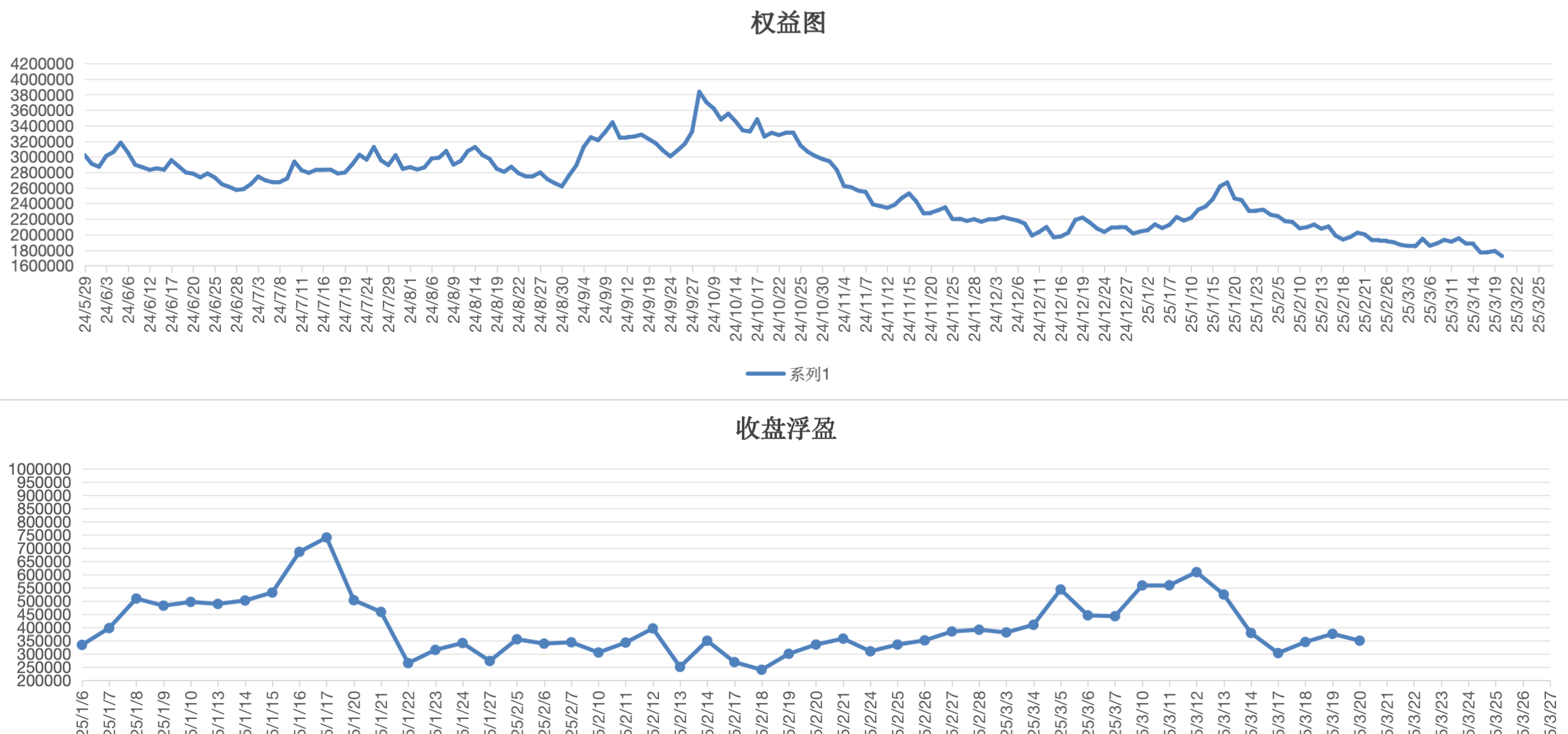 截屏2025-03-20 15.24.15.png