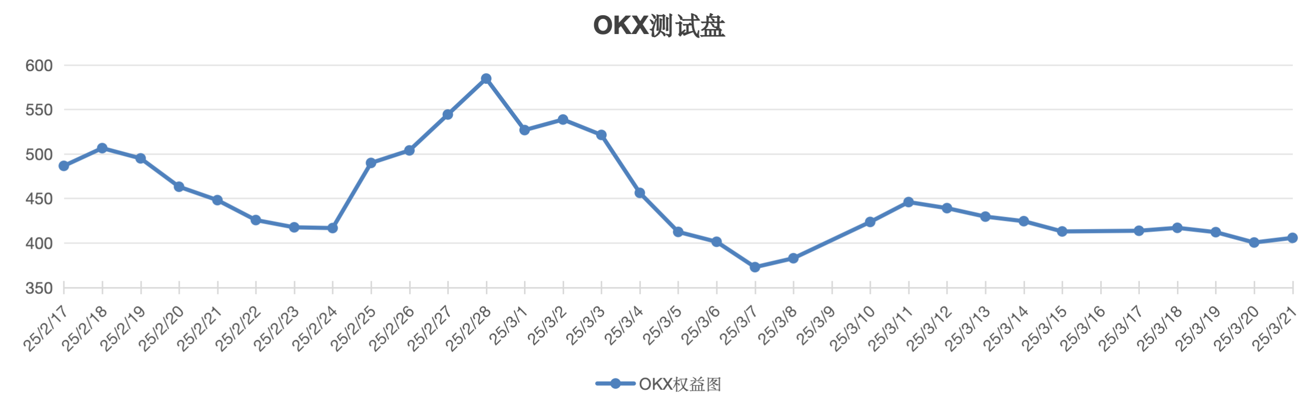 截屏2025-03-21 13.13.04.png