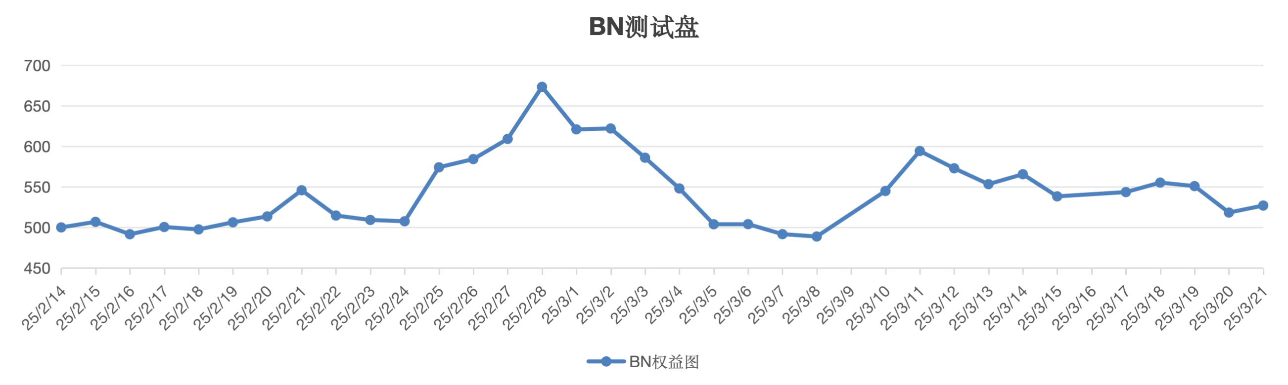 截屏2025-03-21 13.14.02.png
