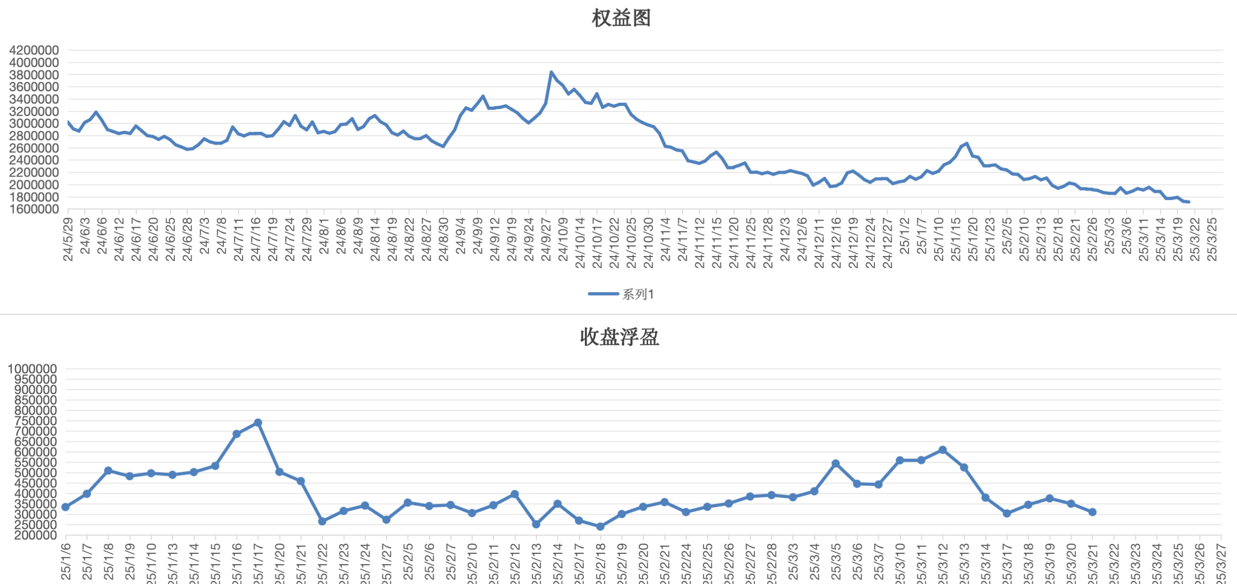 截屏2025-03-21 17.21.35.png