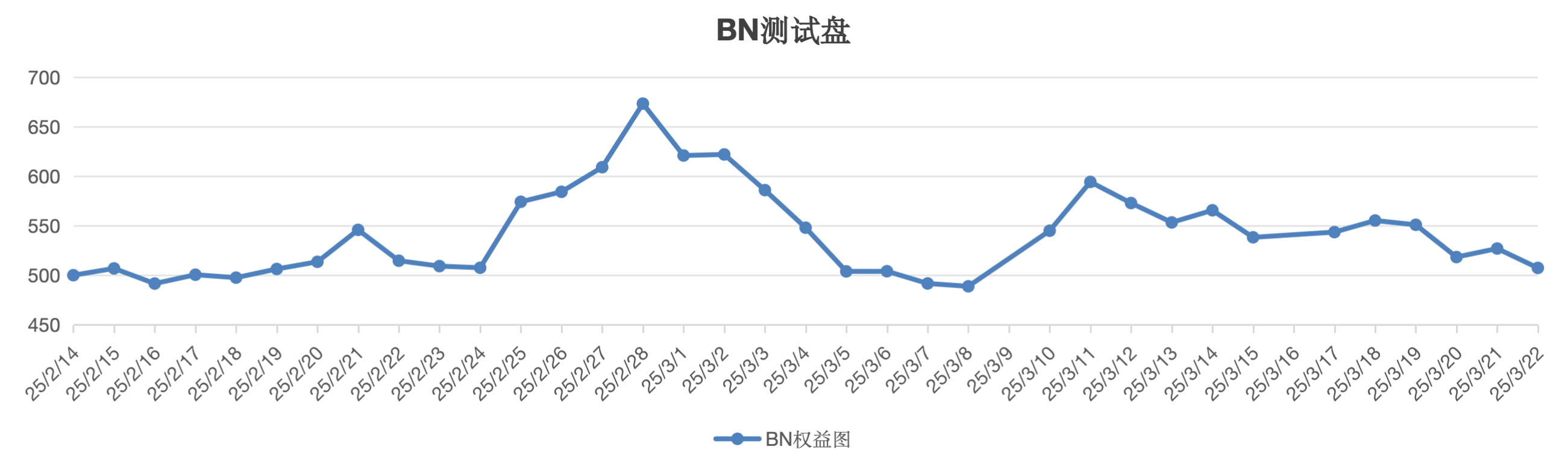 截屏2025-03-22 13.51.08.png