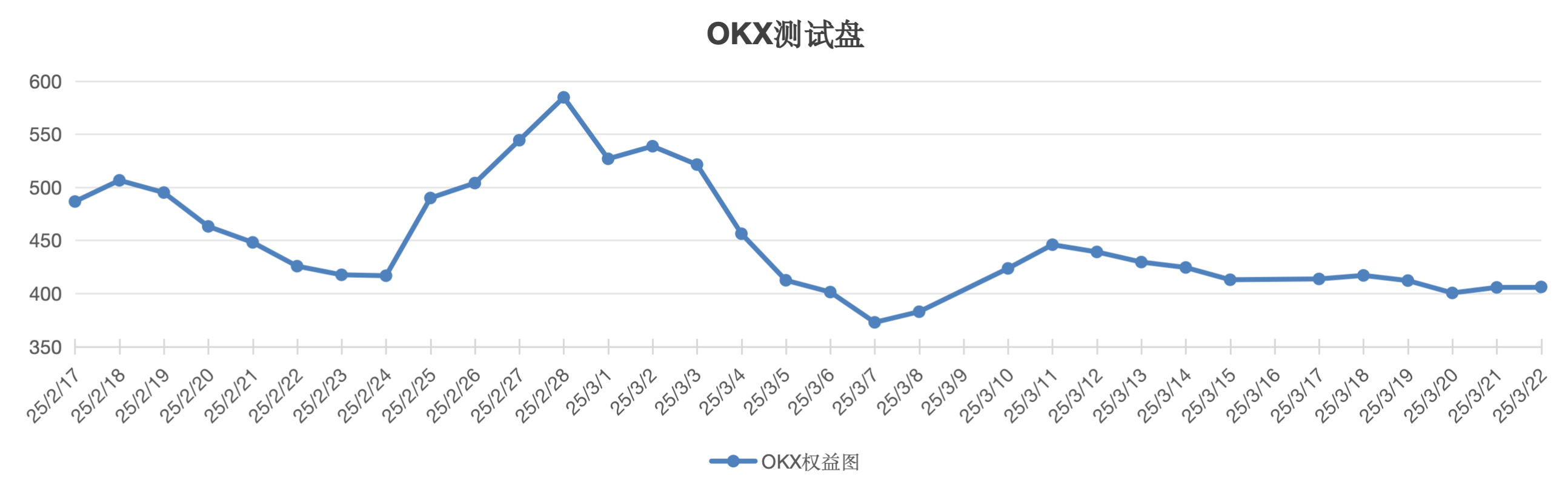 截屏2025-03-22 14.31.03.png