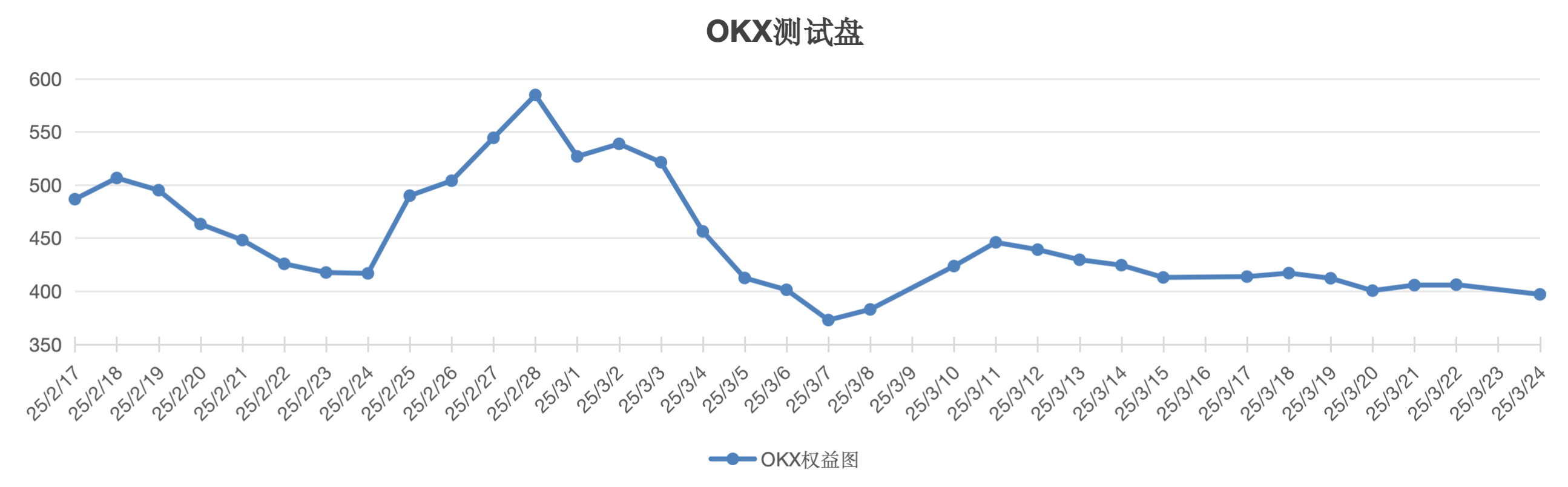 截屏2025-03-24 13.05.26.png