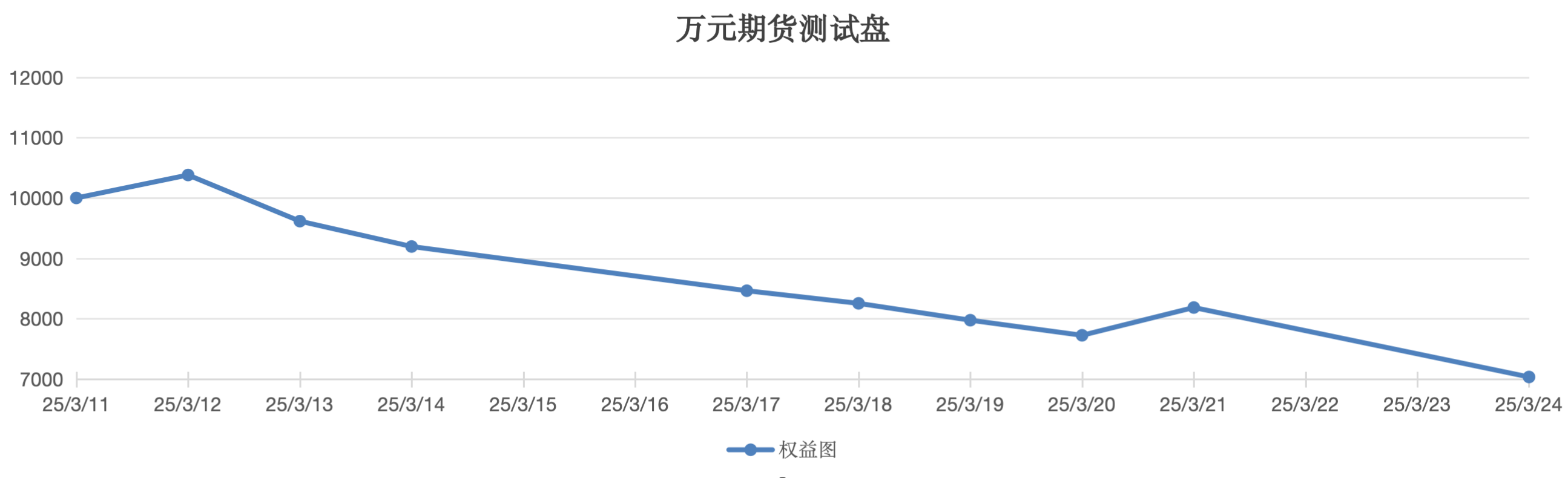 截屏2025-03-24 13.09.41.png