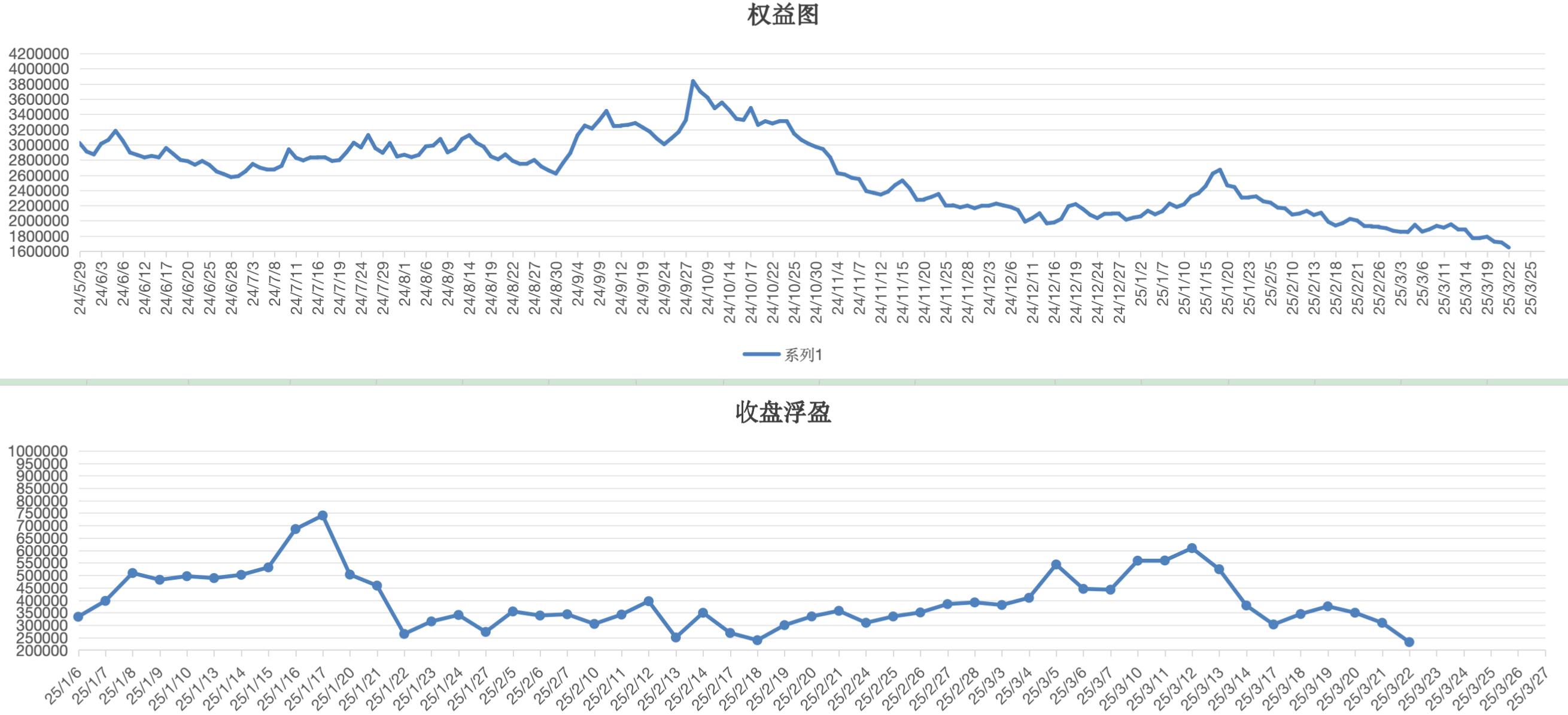 截屏2025-03-24 15.19.38.png