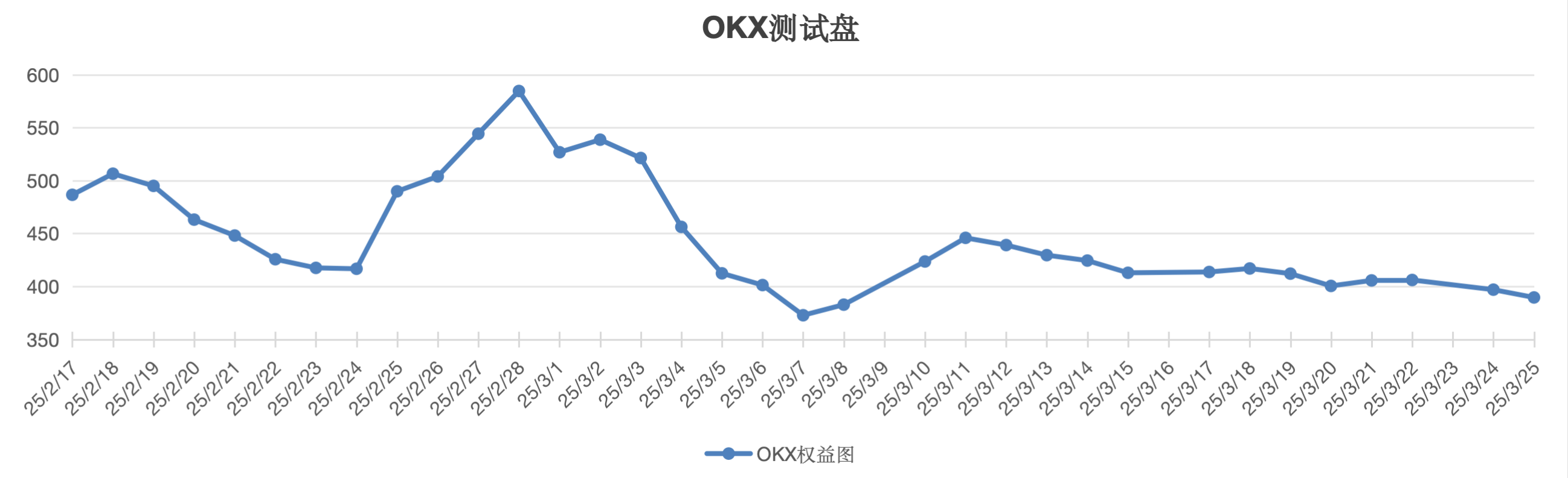 截屏2025-03-25 13.23.09.png