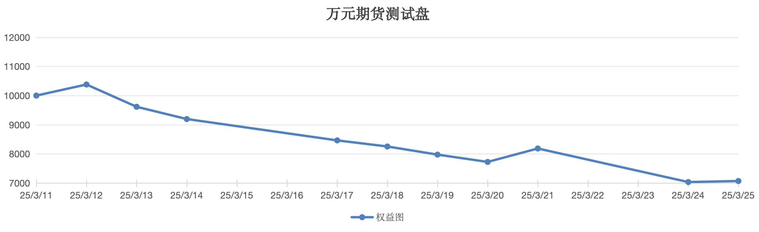 截屏2025-03-25 13.25.57.png