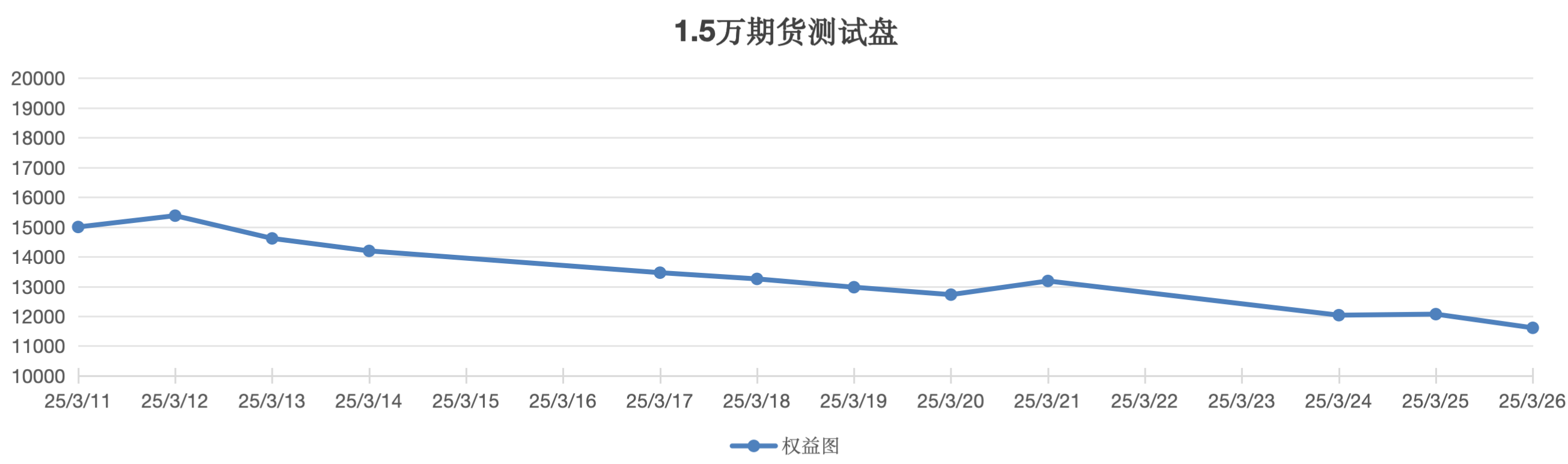 截屏2025-03-26 12.06.11.png