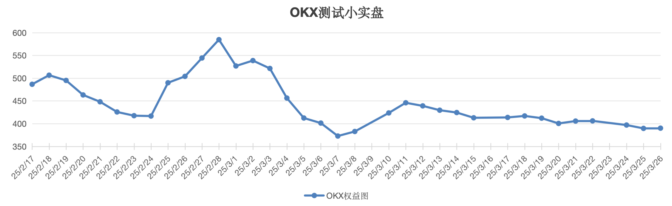 截屏2025-03-26 12.07.08.png