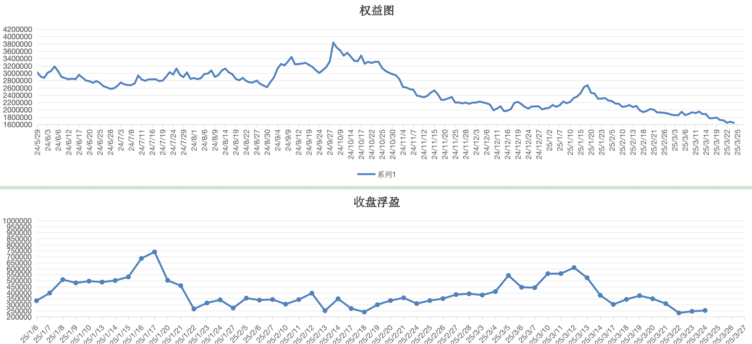 截屏2025-03-26 15.41.22.png