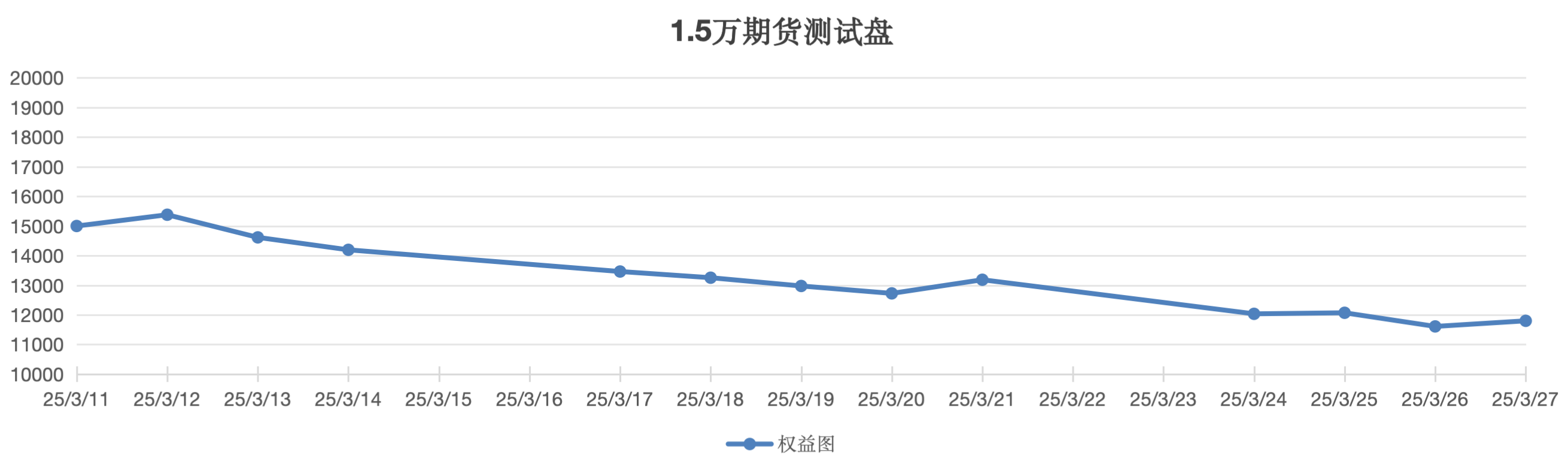 截屏2025-03-27 13.13.50.png