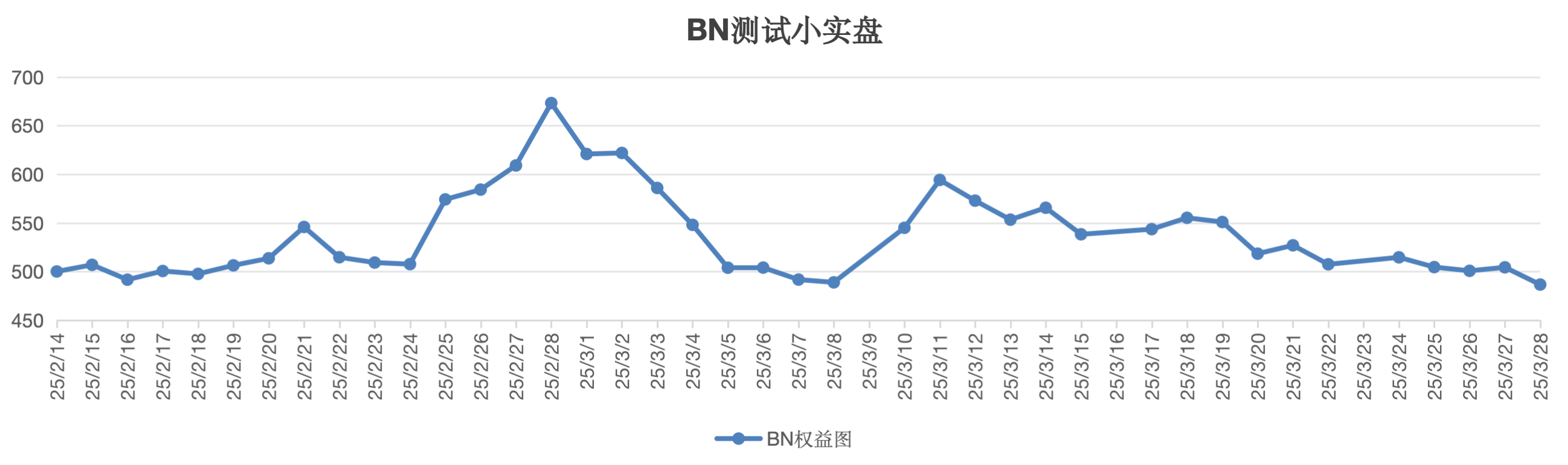 截屏2025-03-28 12.08.33.png