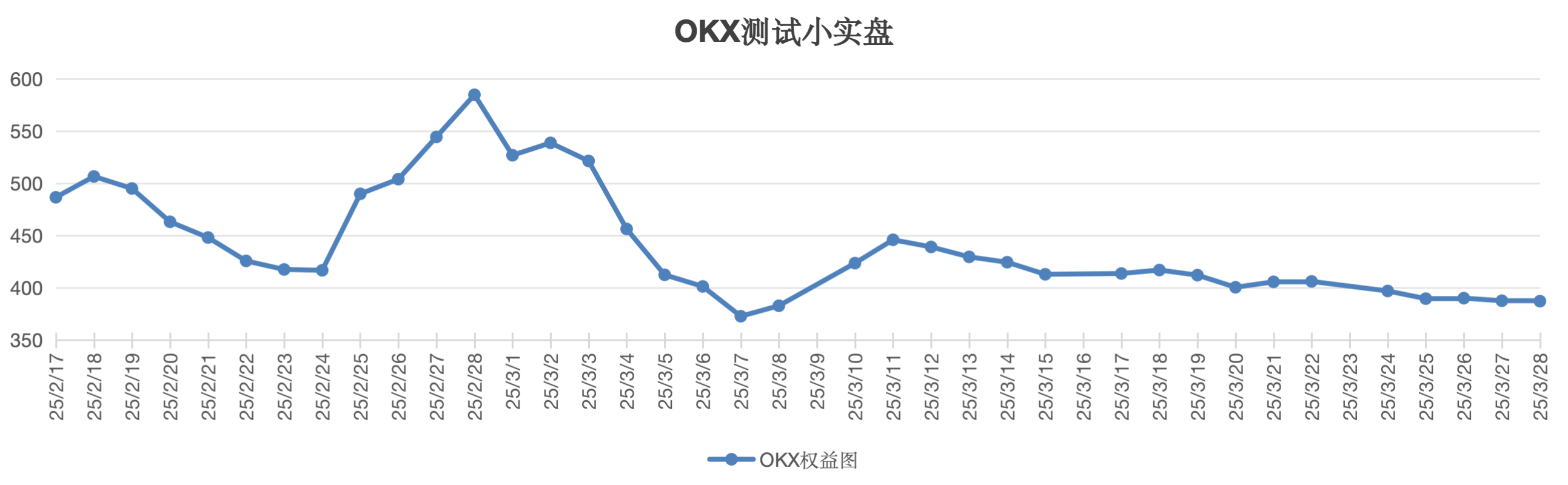 截屏2025-03-28 12.09.40.png