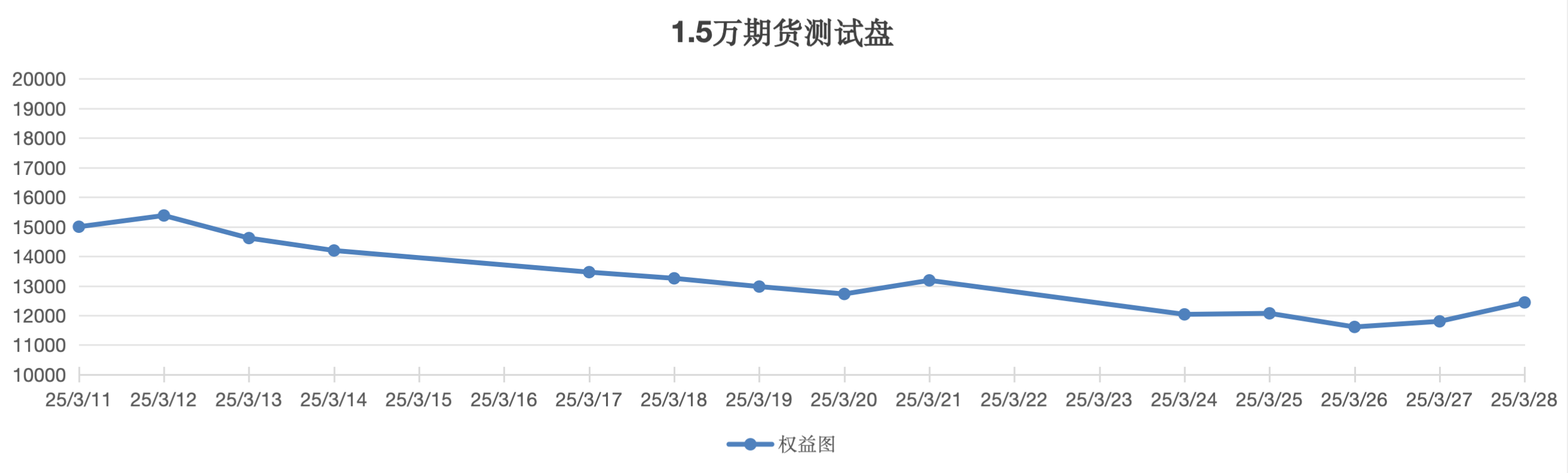 截屏2025-03-28 12.10.18.png