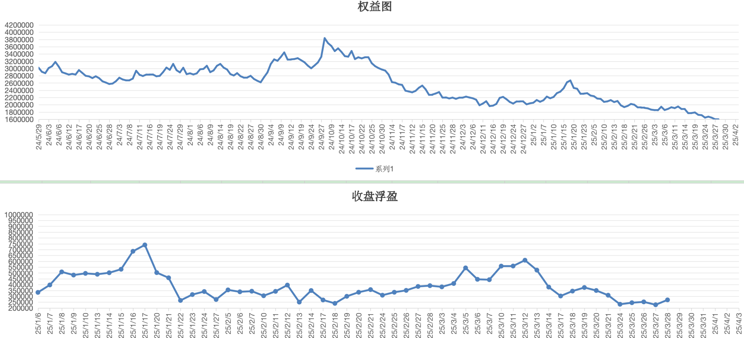 截屏2025-03-28 15.14.58.png