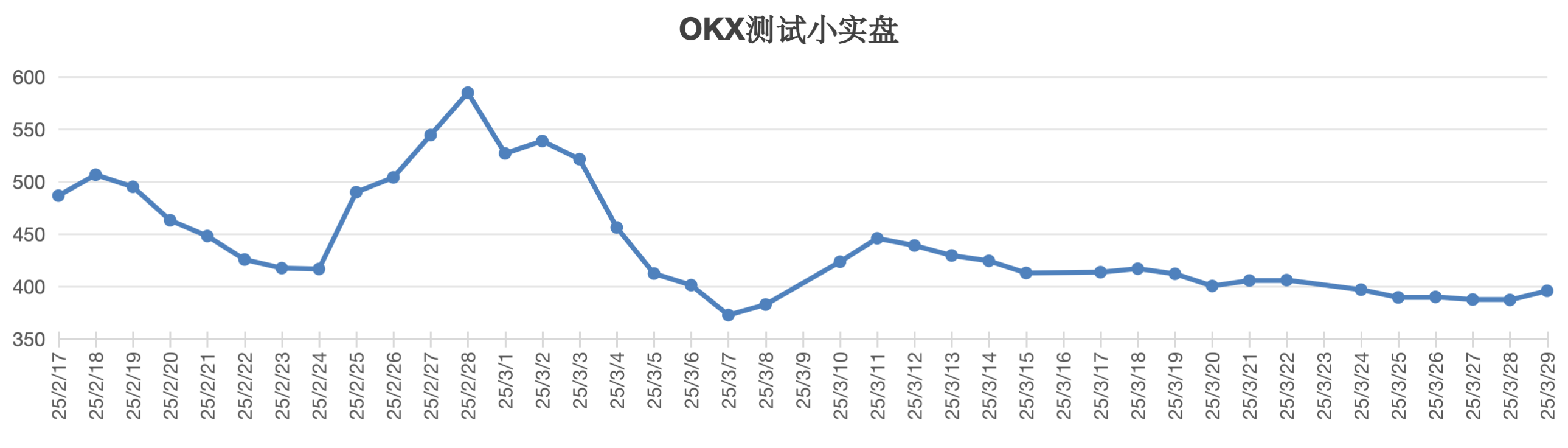 截屏2025-03-29 13.17.08.png