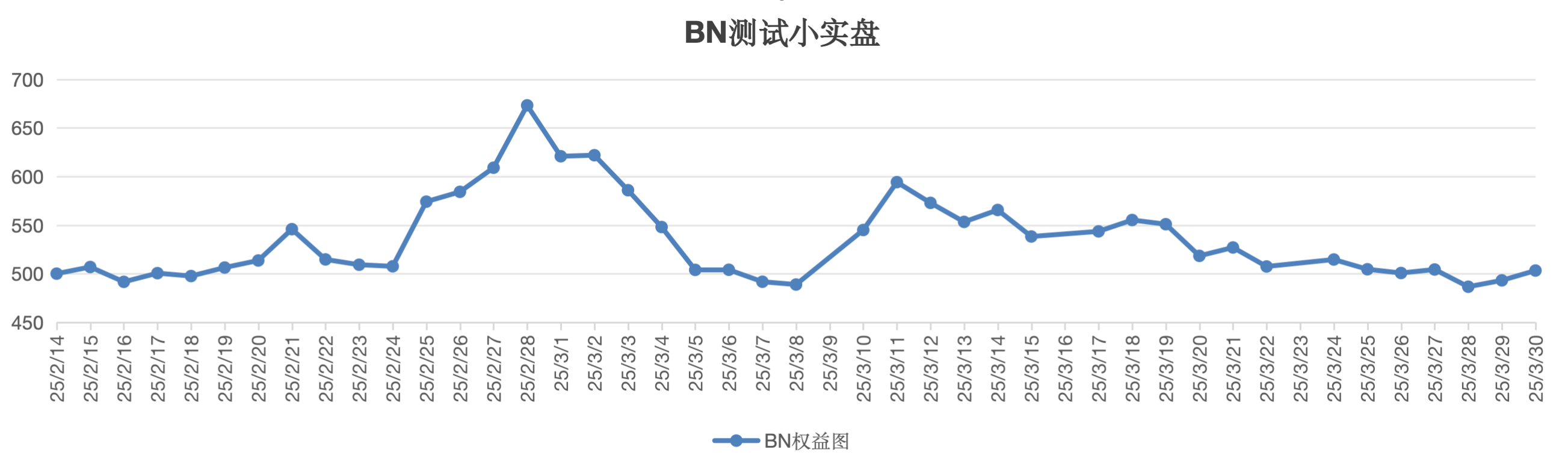 截屏2025-03-30 15.55.00.png