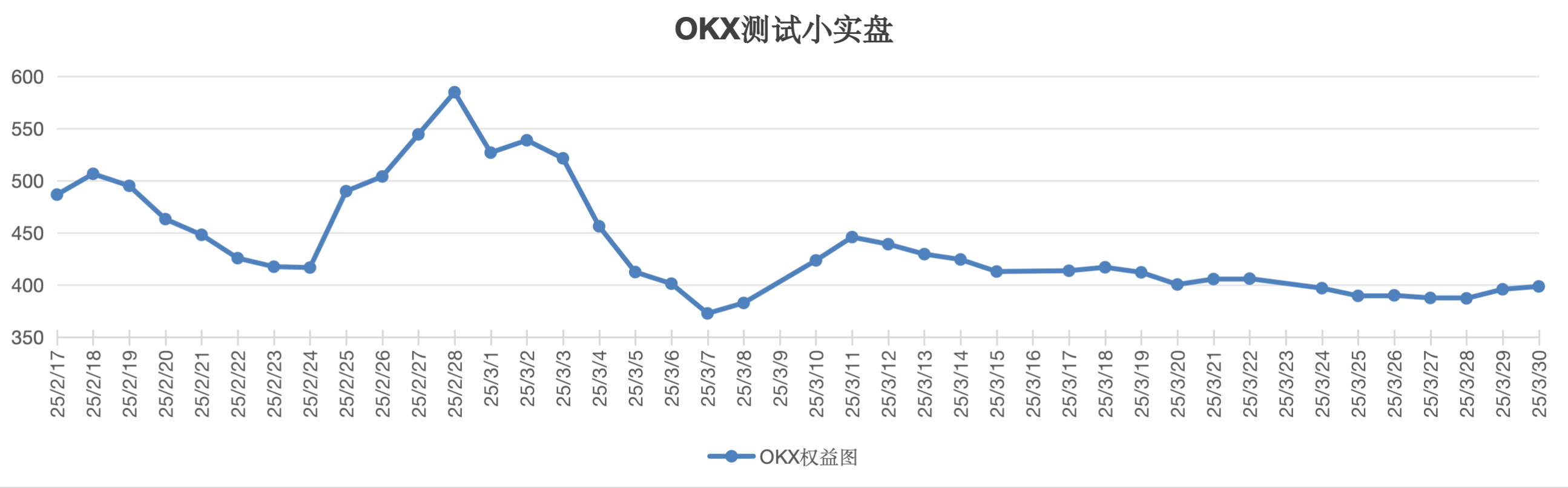 截屏2025-03-30 15.55.39.png