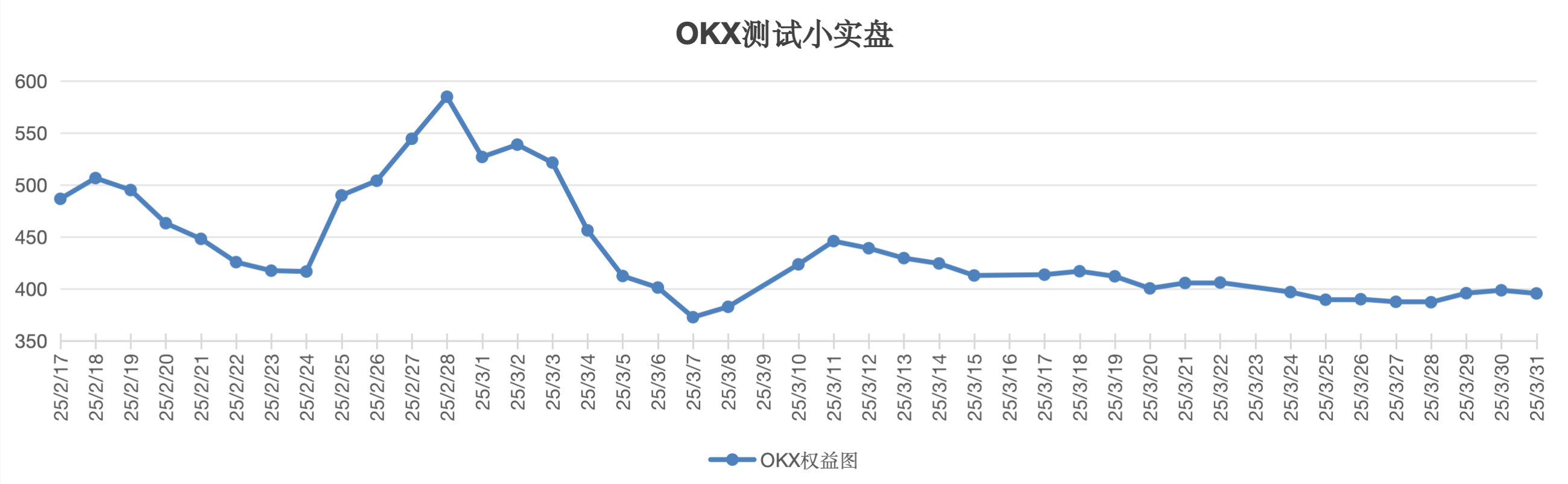 截屏2025-03-31 13.40.48.png