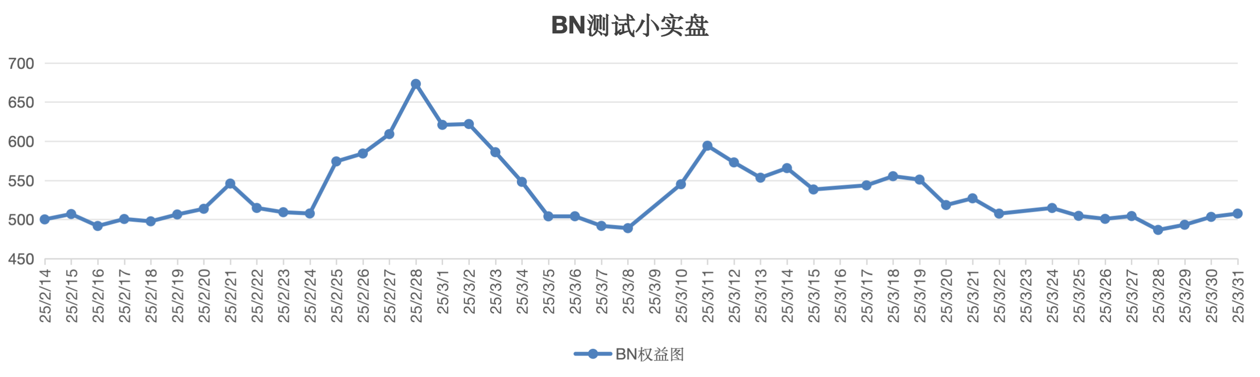 截屏2025-03-31 13.42.15.png
