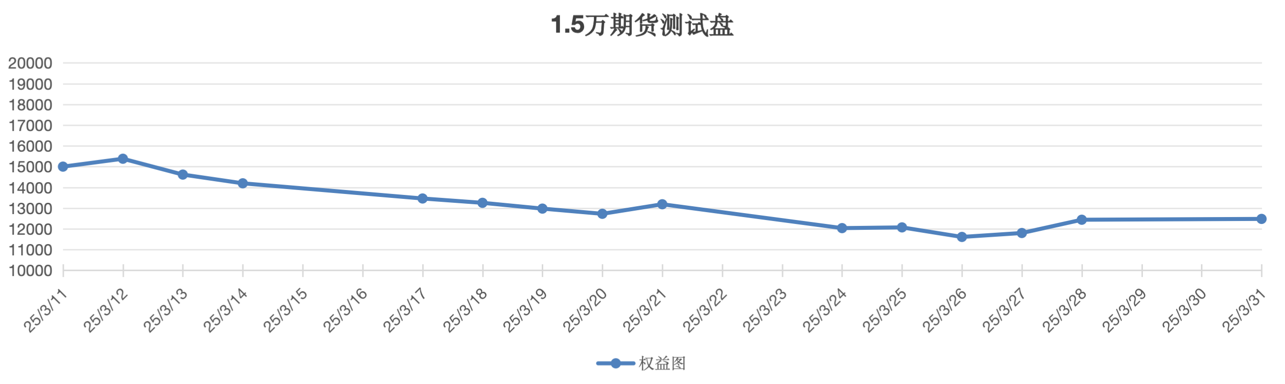 截屏2025-03-31 13.42.25.png