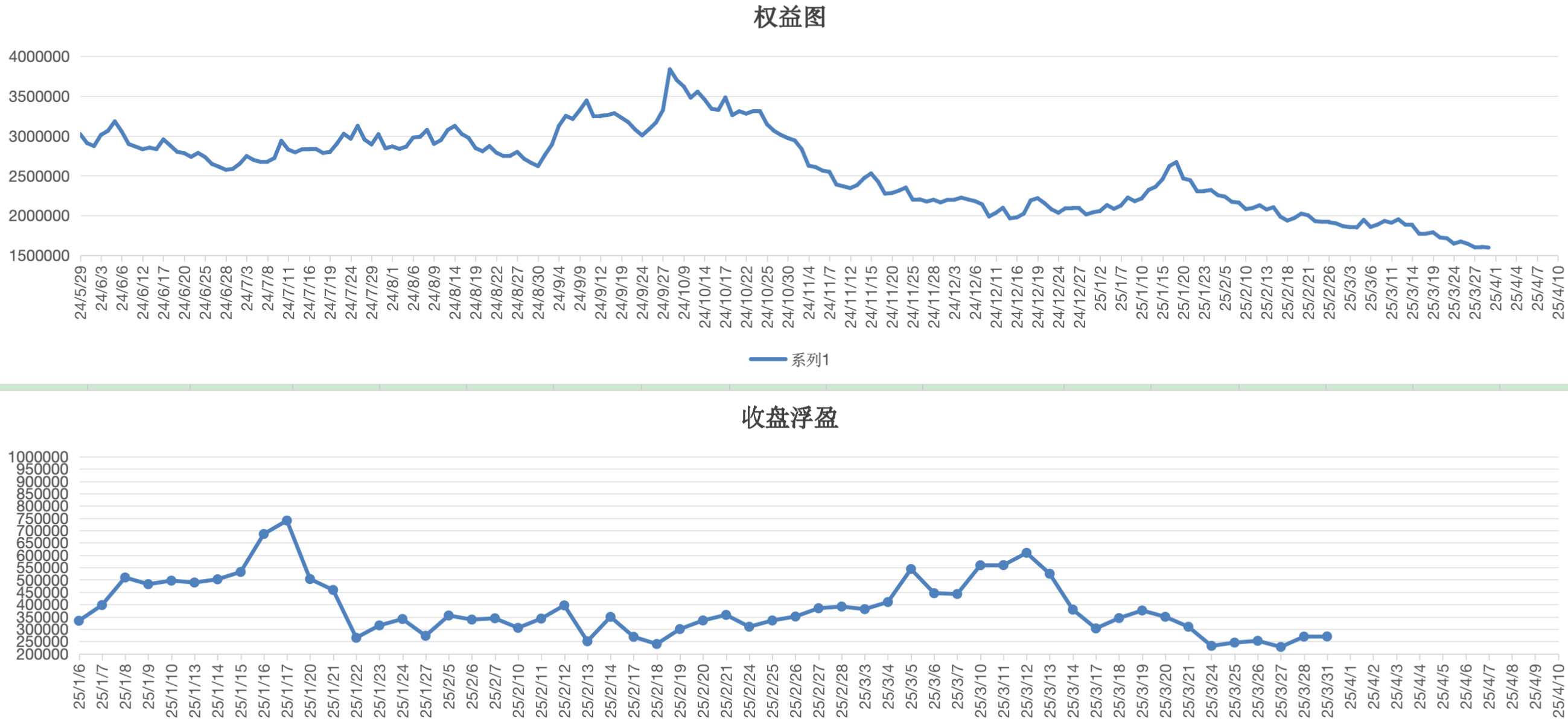 截屏2025-03-31 15.57.07.png