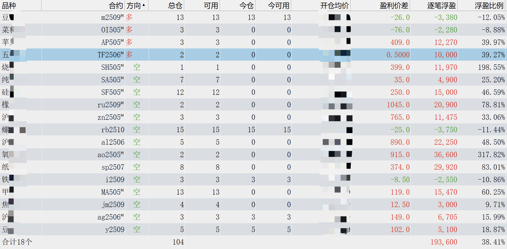 WX20250407-151347@2x.png