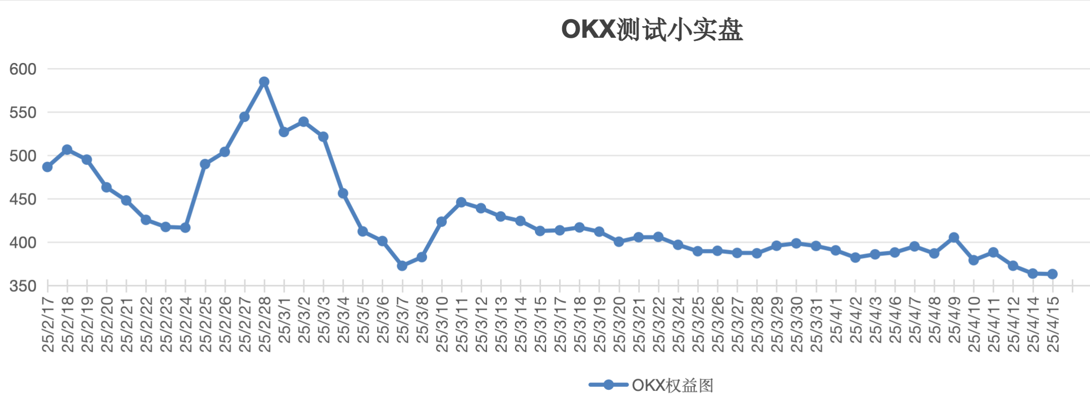 截屏2025-04-15 13.14.02.png