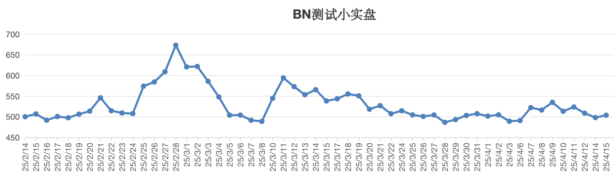 截屏2025-04-15 13.15.08.png