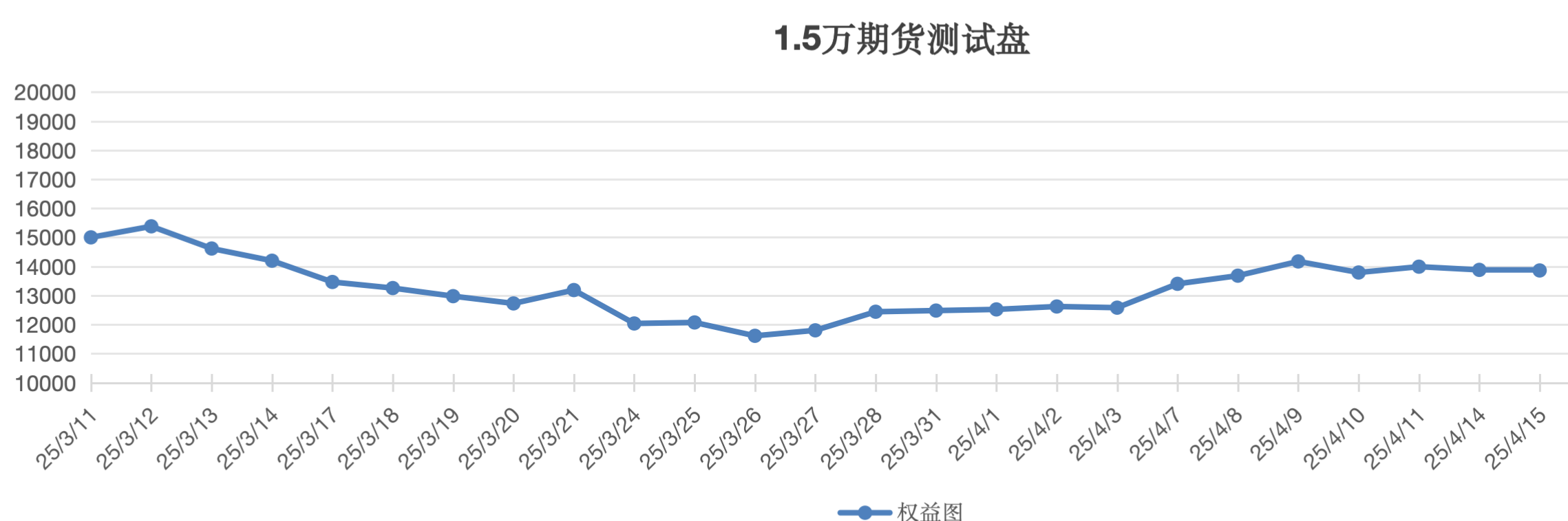 截屏2025-04-15 13.15.33.png