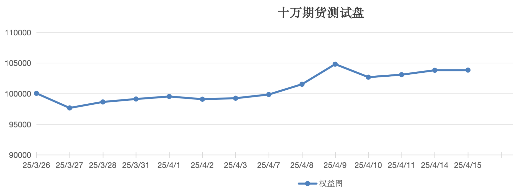 截屏2025-04-15 13.16.11.png