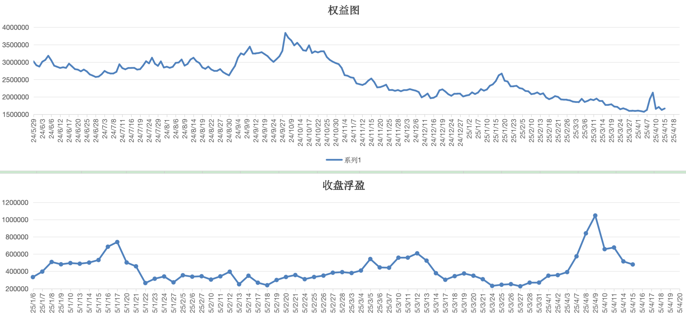 截屏2025-04-15 15.43.08.png