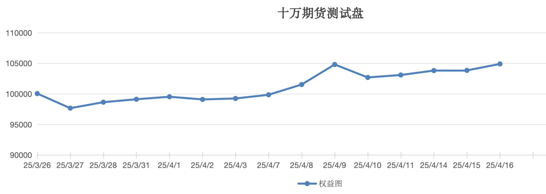 截屏2025-04-16 12.43.26.png