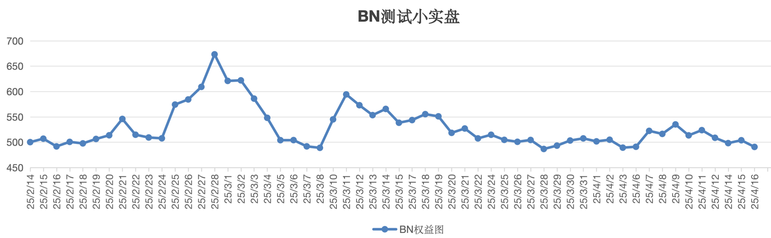 截屏2025-04-16 12.46.11.png