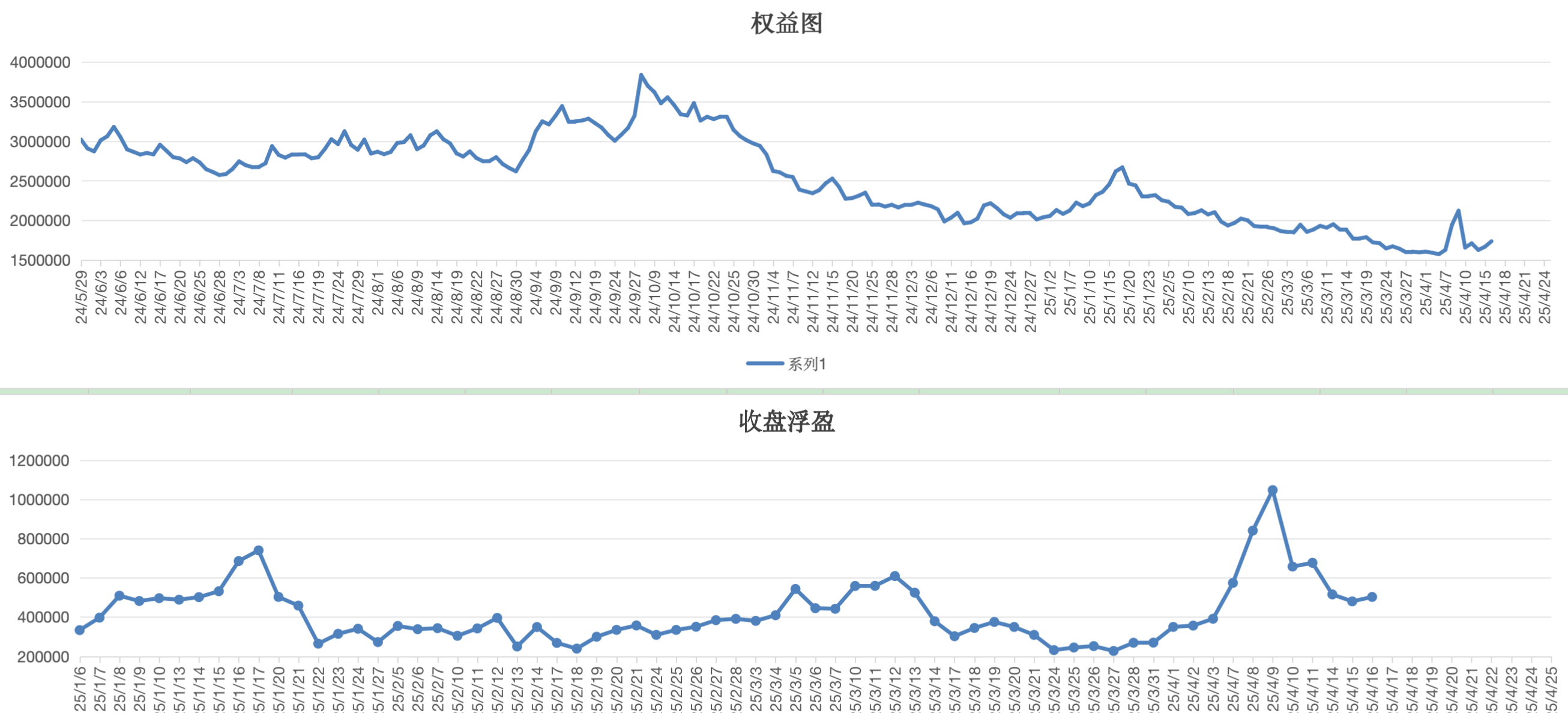 截屏2025-04-16 15.47.26.png