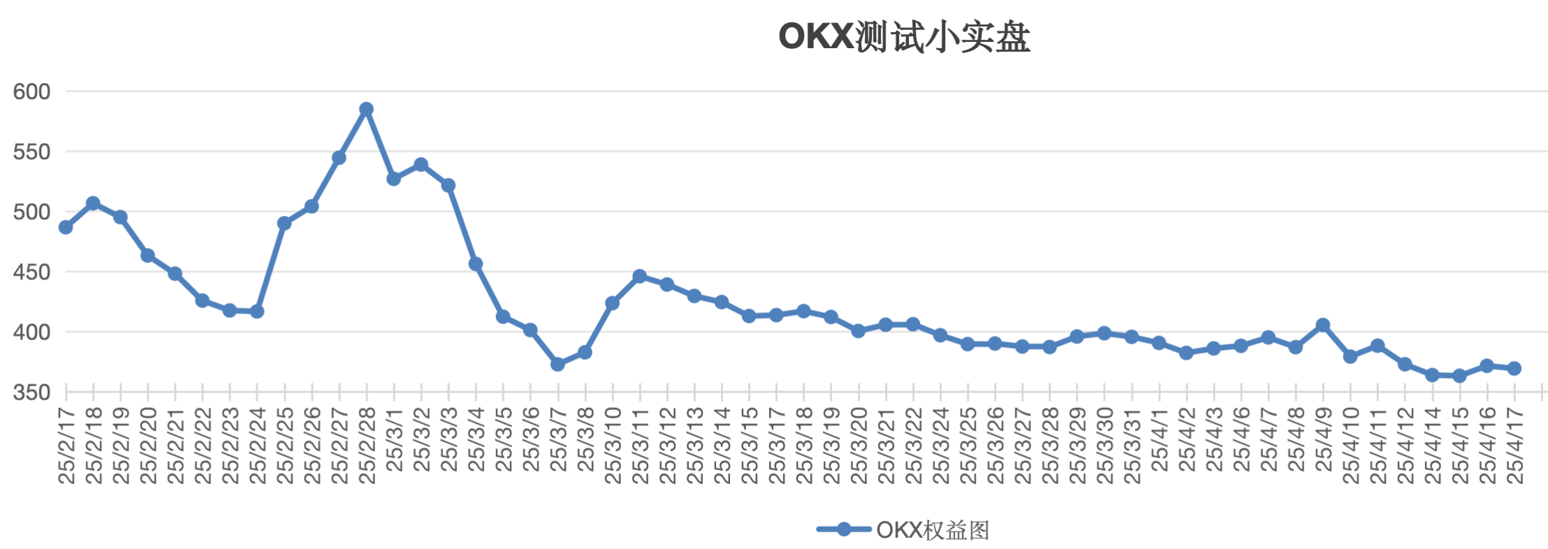 截屏2025-04-17 13.20.41.png