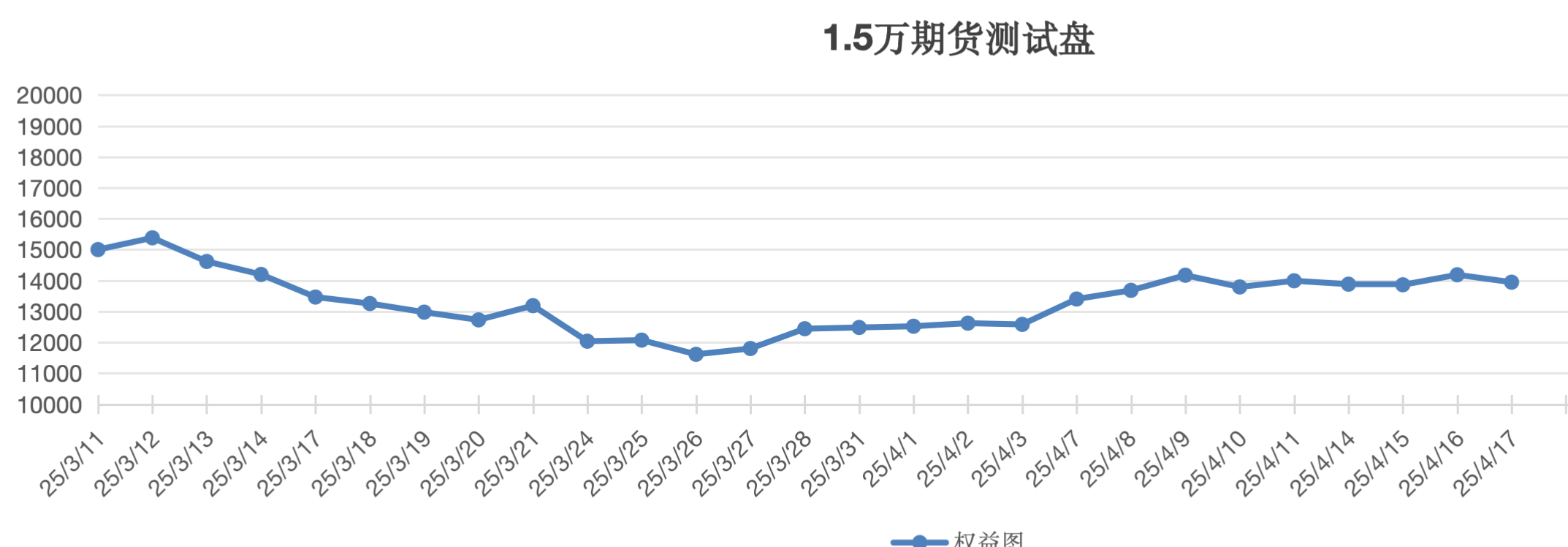 截屏2025-04-17 13.21.53.png