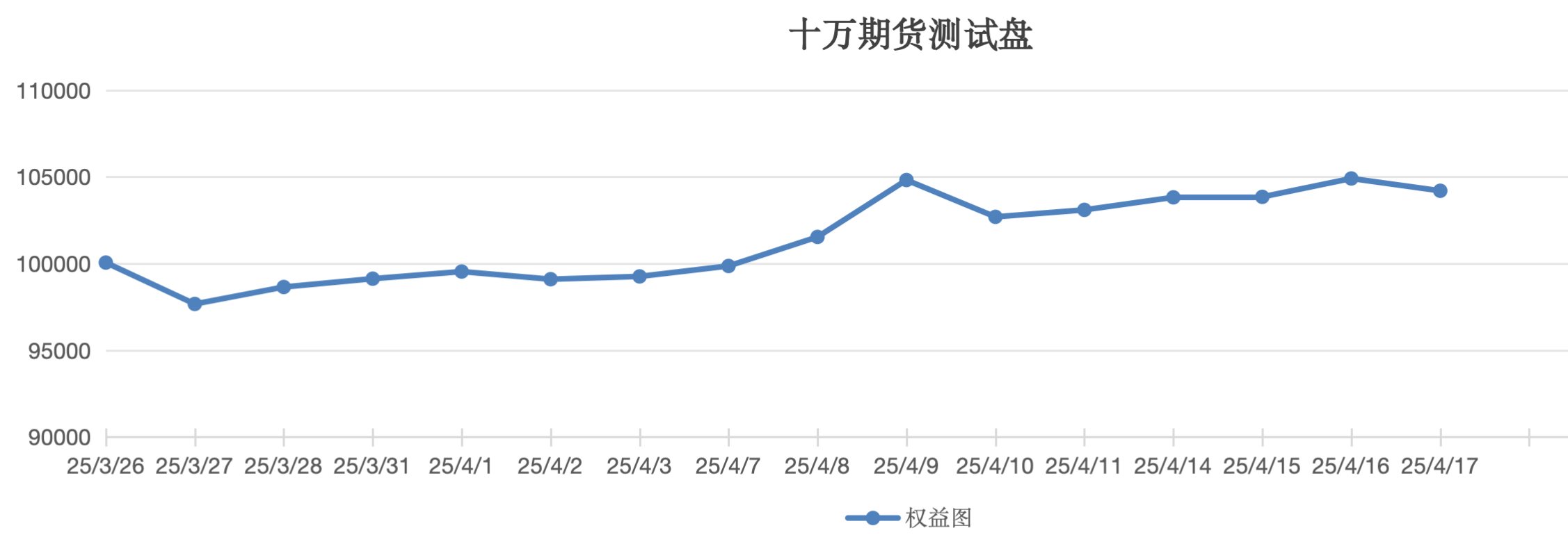 截屏2025-04-17 13.22.55.png