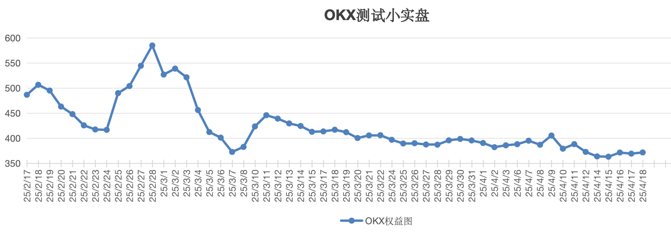 截屏2025-04-18 14.24.14.png