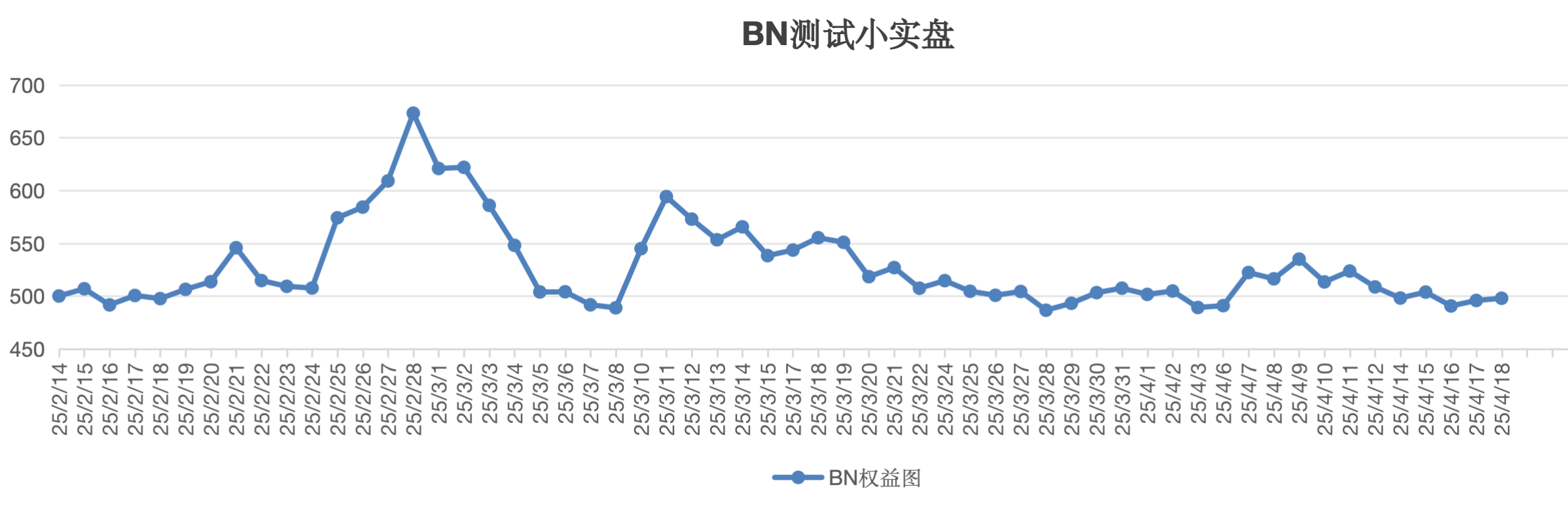 截屏2025-04-18 14.25.08.png