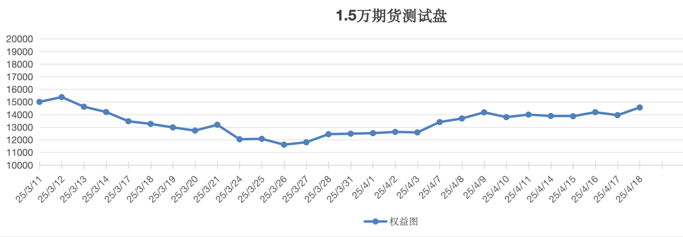 截屏2025-04-18 14.25.37.png