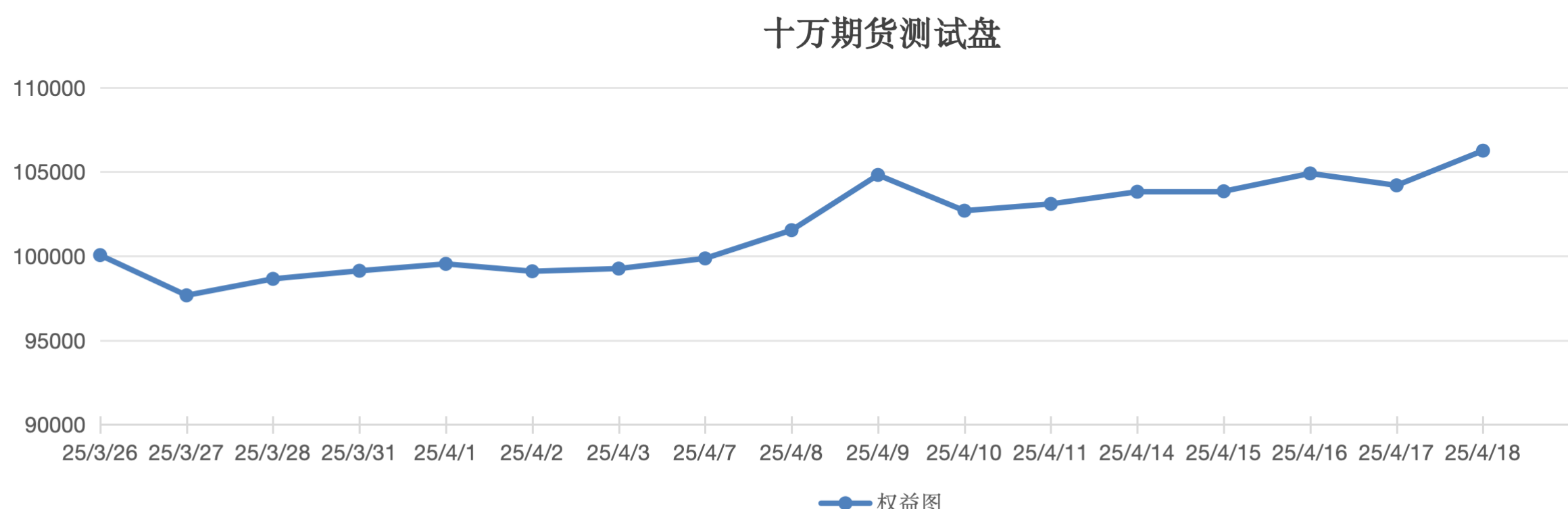 截屏2025-04-18 14.26.13.png