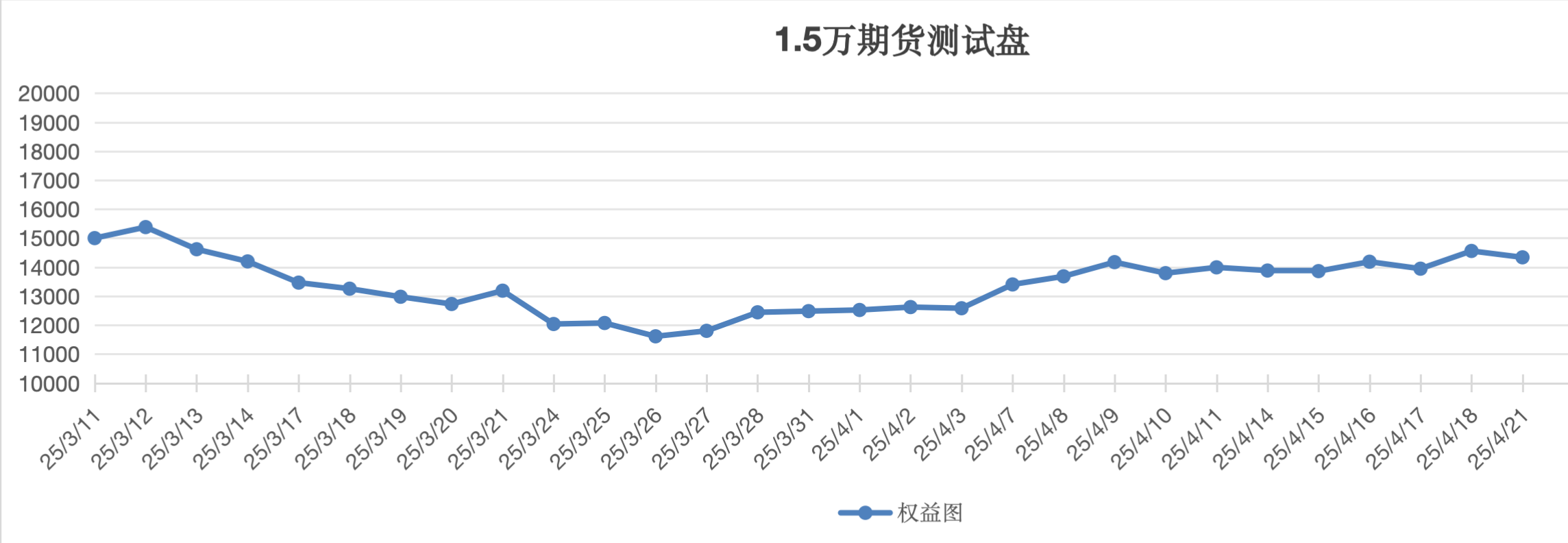 截屏2025-04-22 13.55.41.png