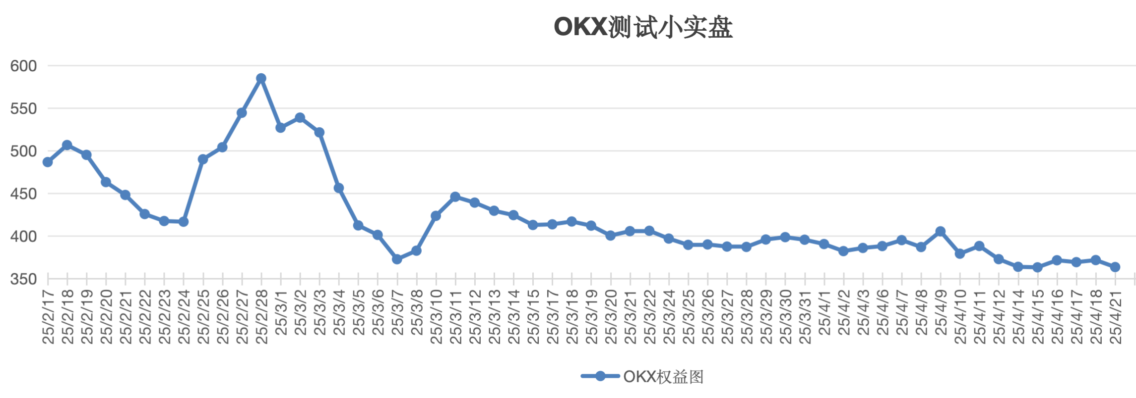 截屏2025-04-22 13.57.25.png