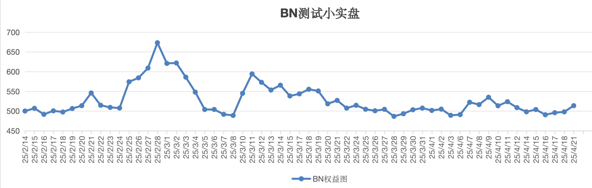 截屏2025-04-22 13.57.52.png