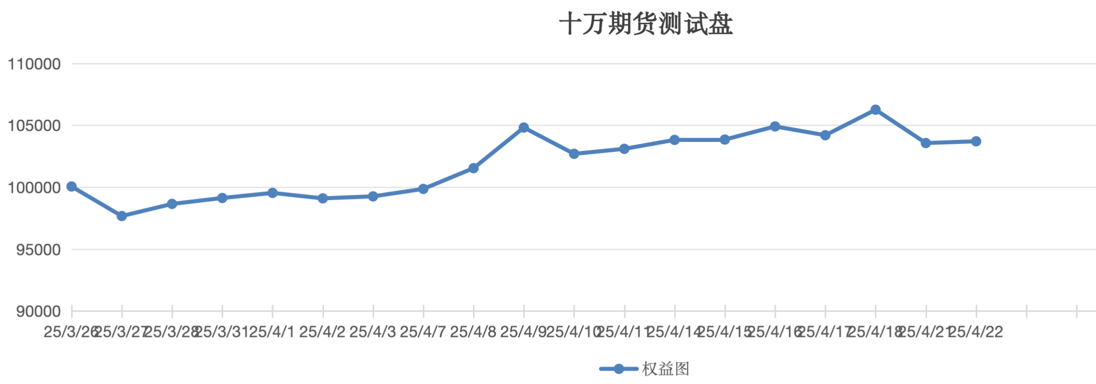 截屏2025-04-22 14.25.26.png
