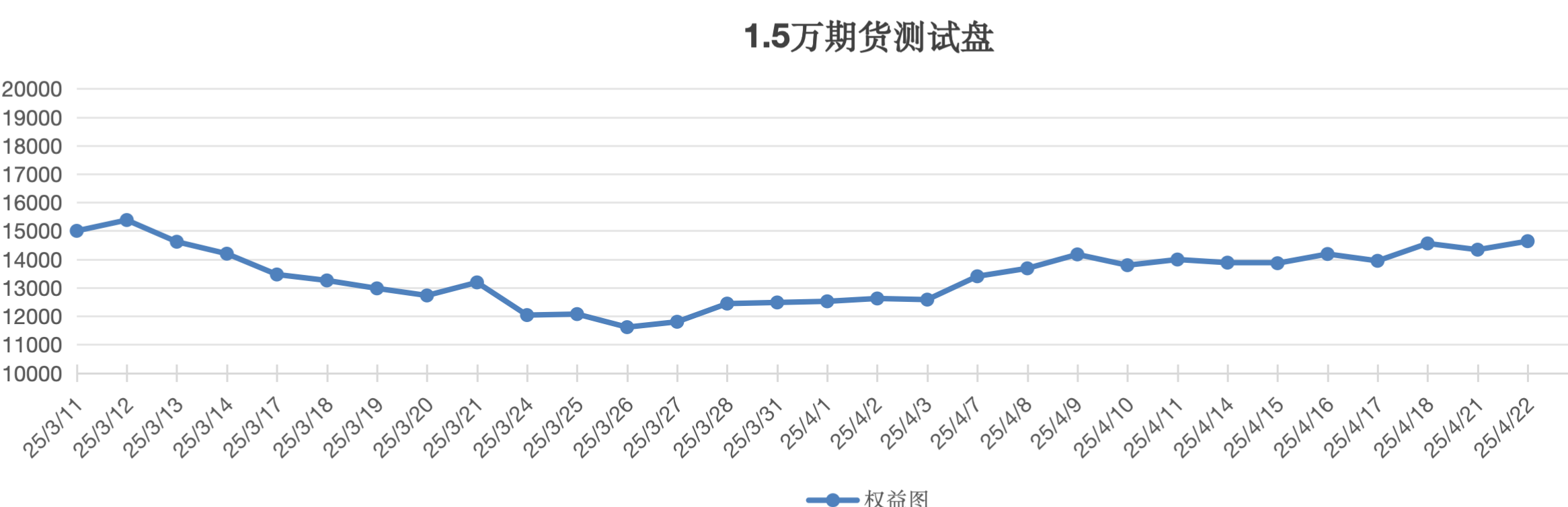 截屏2025-04-22 14.25.55.png