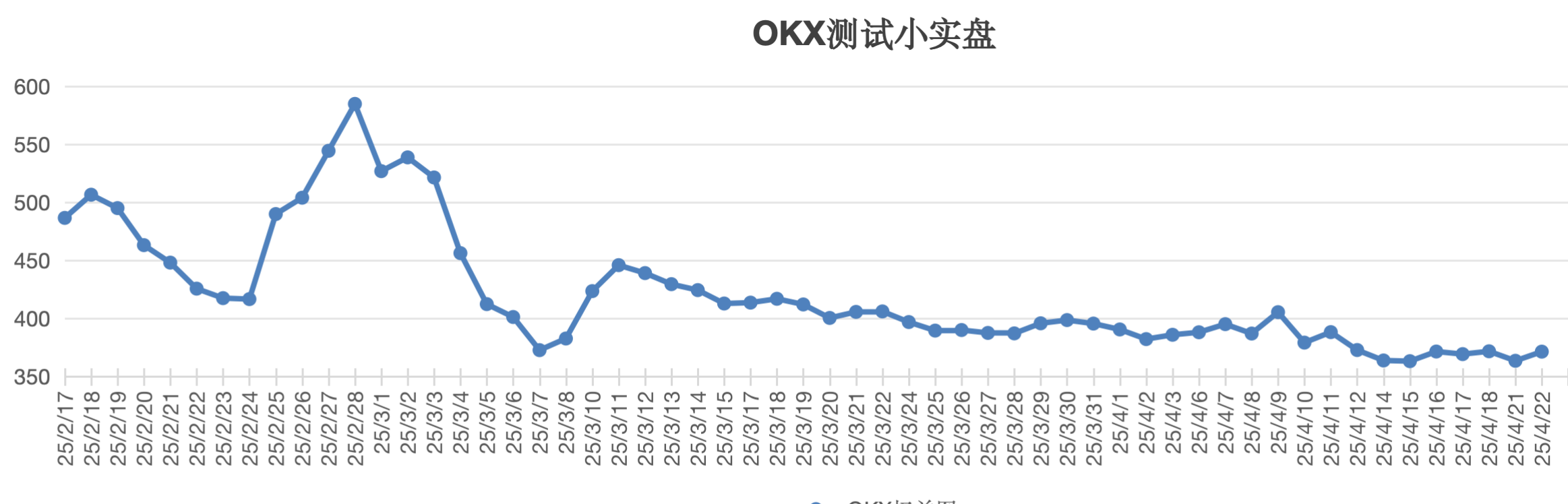 截屏2025-04-22 14.26.36.png