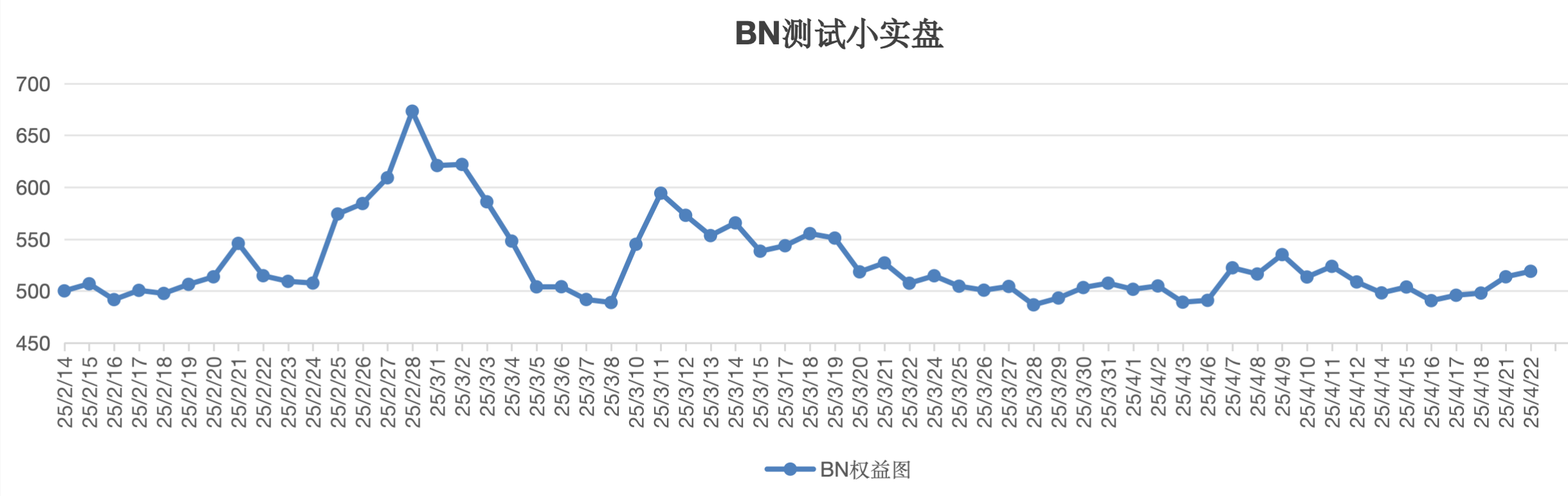 截屏2025-04-22 14.27.08.png