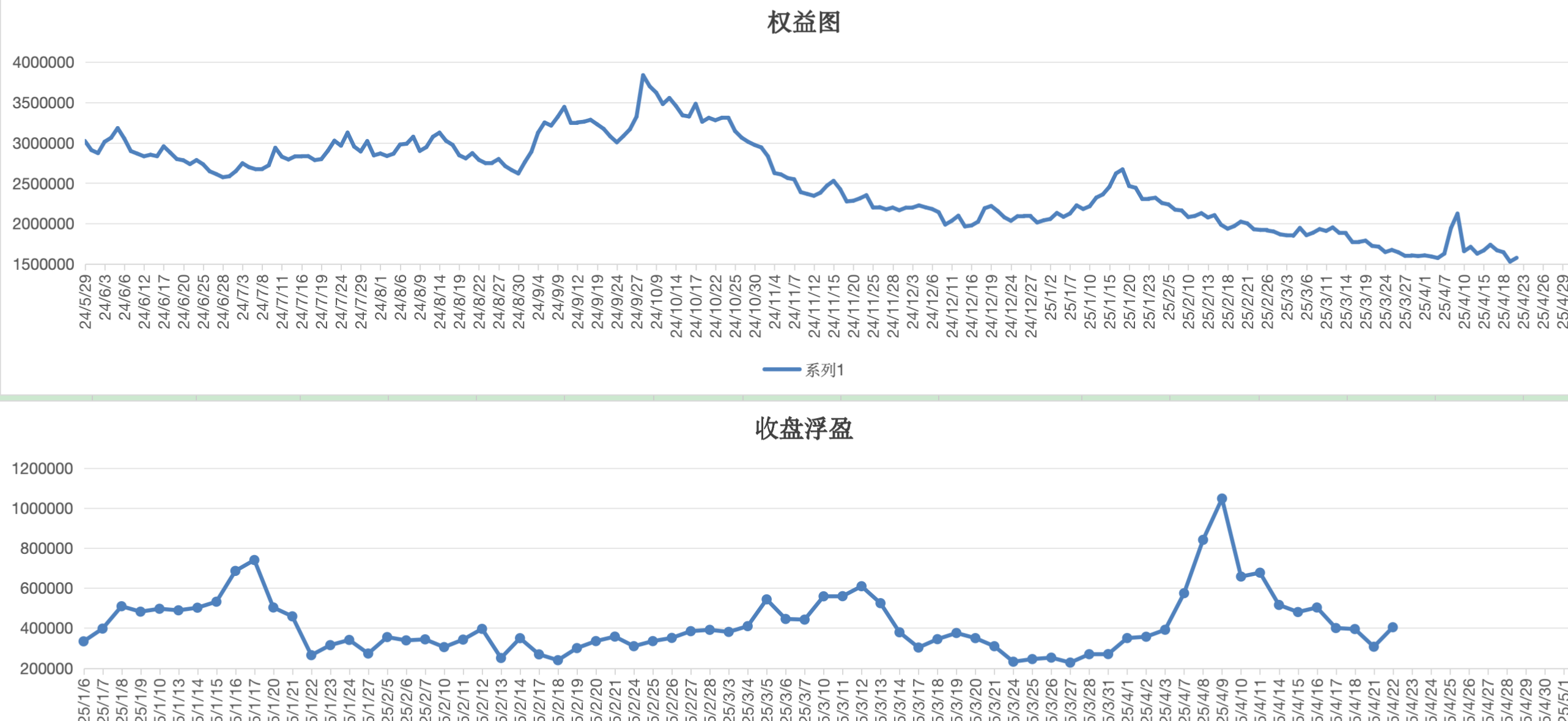截屏2025-04-22 15.57.41.png